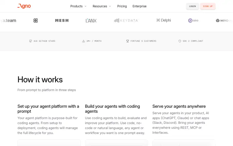 Screenshot of agno.com, further down the homepage