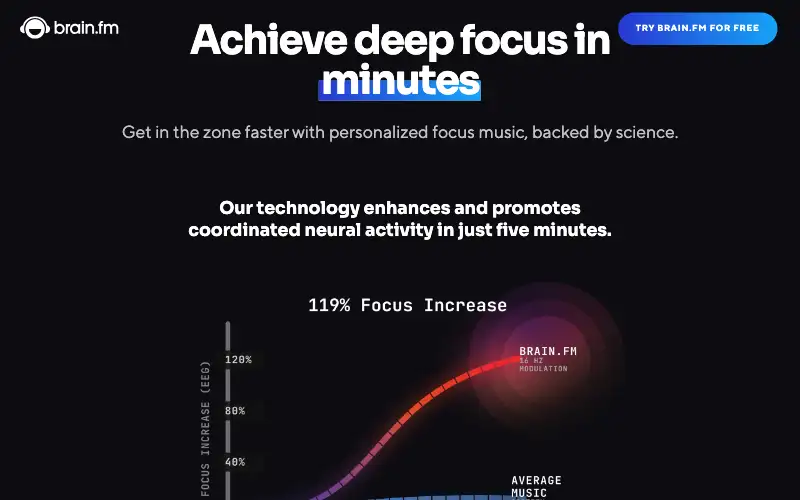 Screenshot of brain.fm, further down the homepage