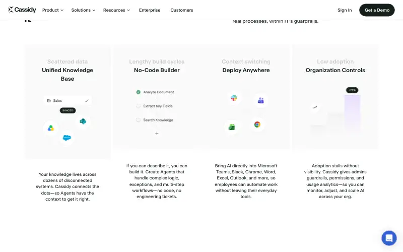 Screenshot of cassidyai.com, further down the homepage