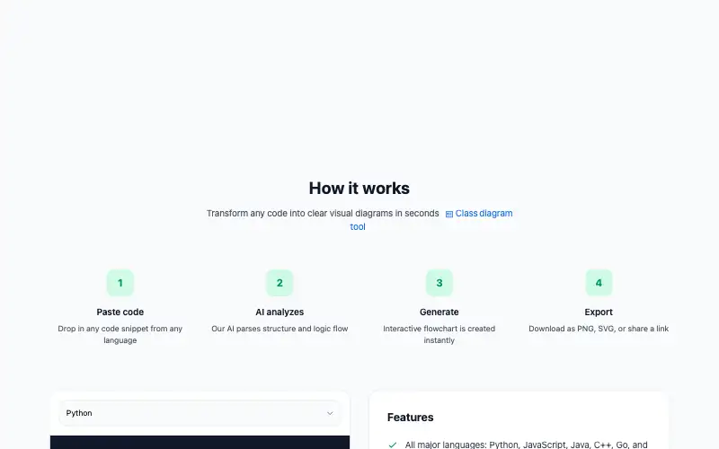 Screenshot of codetoflow.com, further down the homepage