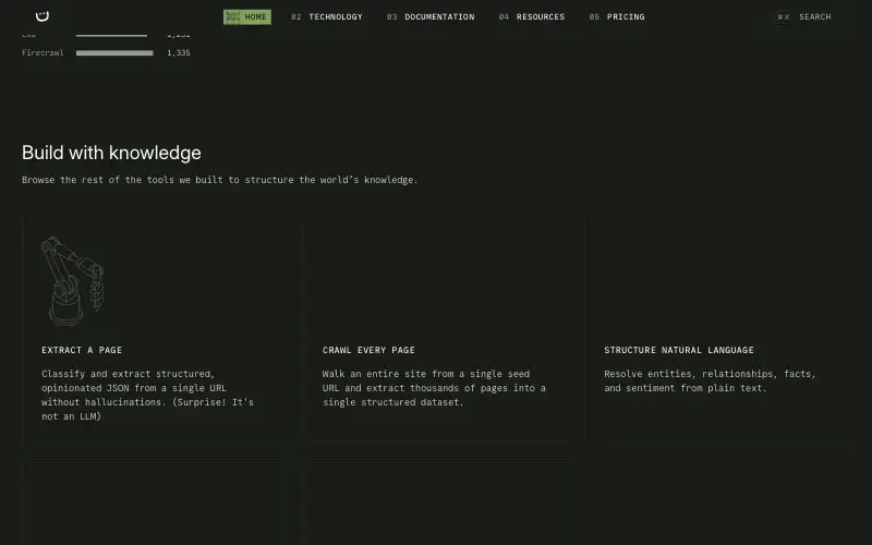 Screenshot of diffbot.com, further down the homepage