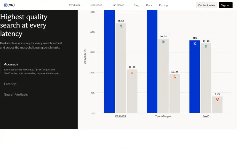 Screenshot of exa.ai, further down the homepage