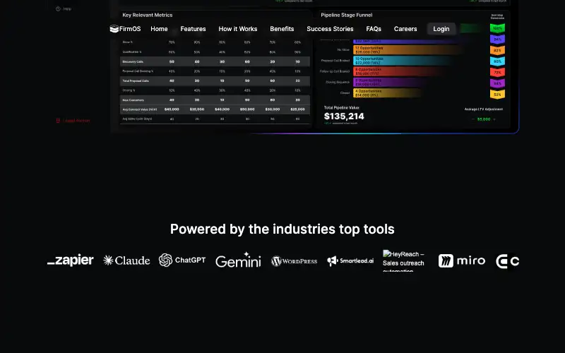 Screenshot of firmos.ai, further down the homepage