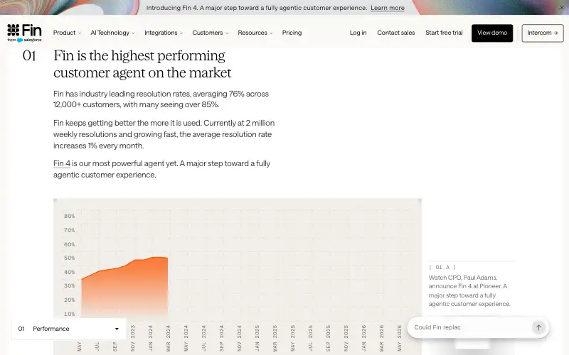 Screenshot of fin.ai, further down the homepage