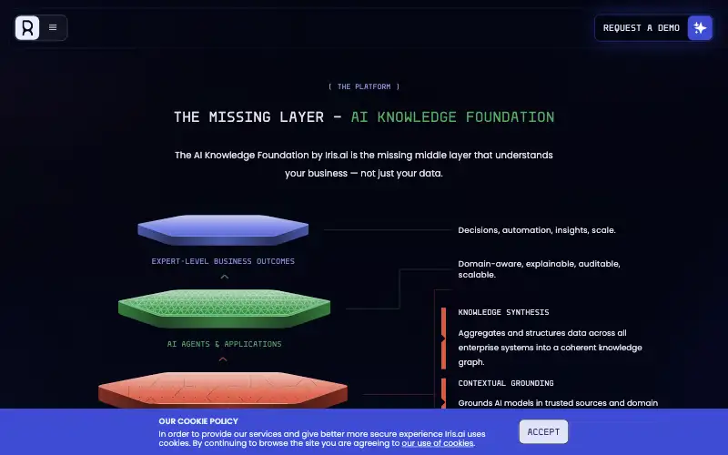 Screenshot of iris.ai, further down the homepage