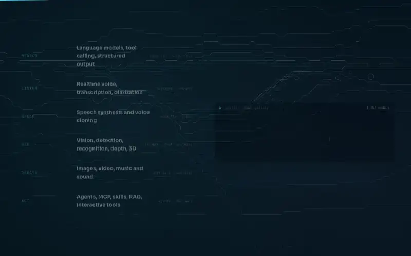 Screenshot of localai.io, further down the homepage