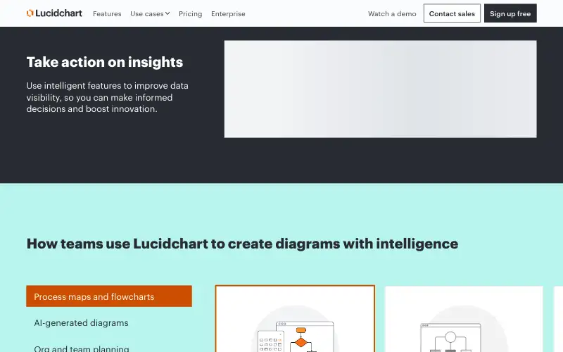 Screenshot of lucid.co, further down the homepage