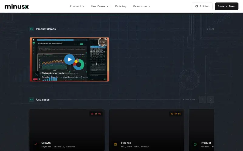 Screenshot of minusx.ai, further down the homepage