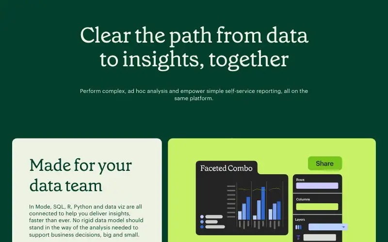 Screenshot of mode.com, further down the homepage