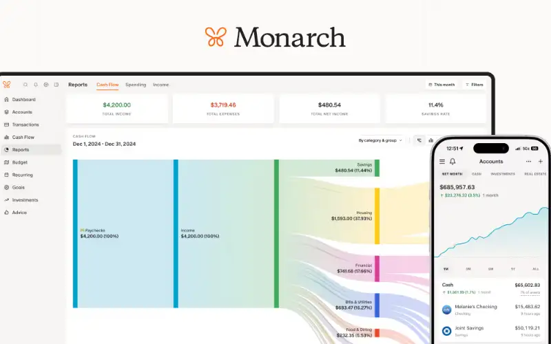 Share picture from monarch.com