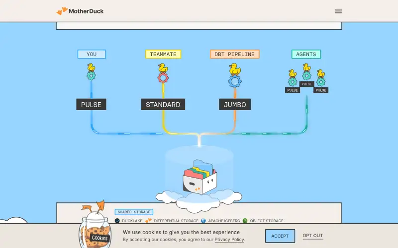 Screenshot of motherduck.com, further down the homepage