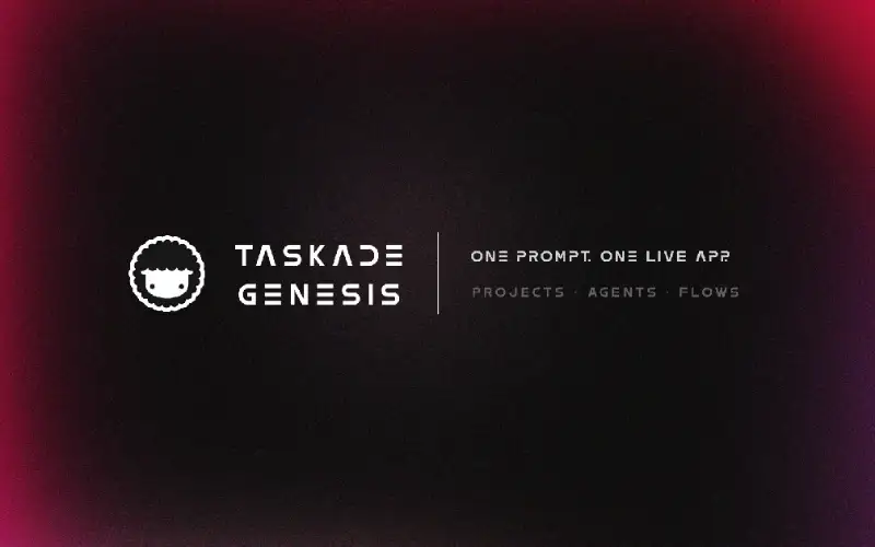 Share picture from taskade.com