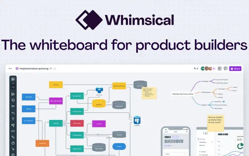 Share picture from whimsical.com